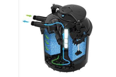 Напорный фильтр с легкой очисткой AKVA FILTER 60 литров с Uvлампой 20 w (2 шт) для пруда до 35м3 в интернет гипермаркете «Планета Лета». Фото